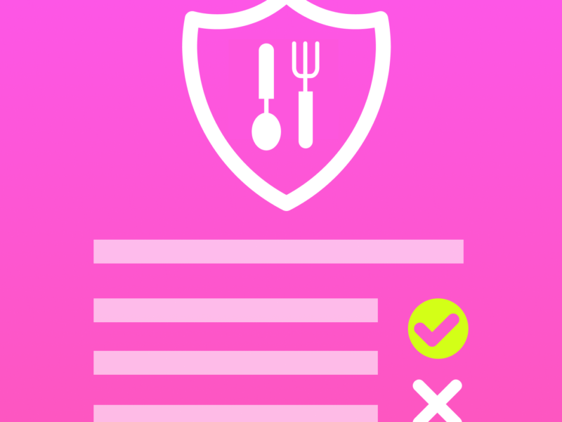 Food Safety Inspection Checklist